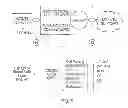 Fig. 06 - PACKET RADIO COMMUNICATIONS SYSTEM