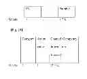 Fig. 14 - Method and apparatus for protecting a primary service in WLAN system