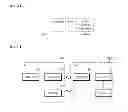 Fig. 17 - Method and apparatus for protecting a primary service in WLAN system