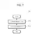 Fig. 07 - Controlling uplink power