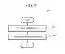 Fig. 09 - Controlling uplink power