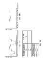 Fig. 16 - Communication method