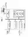 Fig. 02 - System and method for maintaining a communication session