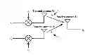 Fig. 01 - Data Transmission Method and User Equipment