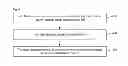 Fig. 03 - Method and system for transmitting physical random access channel