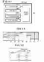 Fig. 06 - Mobile communication system and communication control method