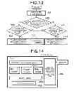 Fig. 07 - Mobile communication system and communication control method