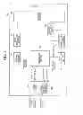 Fig. 05 - Mobile station apparatus, management method in a mobile station apparatus, processing section, base station apparatus and communication system