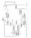 Fig. 06 - Mobile station apparatus, management method in a mobile station apparatus, processing section, base station apparatus and communication system