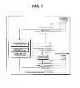 Fig. 08 - Wireless communication system, base station apparatus, mobile station apparatus, and wireless communication method