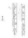 Fig. 07 - Method and apparatus of accessing channel in wireless communication system
