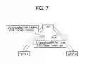 Fig. 08 - Method and apparatus of accessing channel in wireless communication system