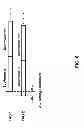 Fig. 07 - Random access failure in wireless device multiple timing advance groups