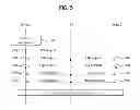 Fig. 06 - METHOD FOR SIMULTANEOUS HANDOVER IN A WIRELESS ACCESS SYSTEM THAT SUPPORTS DEVICE-TO-DEVICE COMMUNICATION AND APPARATUS FOR SUPPORTING THE METHOD