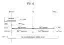Fig. 07 - METHOD FOR SIMULTANEOUS HANDOVER IN A WIRELESS ACCESS SYSTEM THAT SUPPORTS DEVICE-TO-DEVICE COMMUNICATION AND APPARATUS FOR SUPPORTING THE METHOD