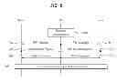 Fig. 09 - METHOD FOR SIMULTANEOUS HANDOVER IN A WIRELESS ACCESS SYSTEM THAT SUPPORTS DEVICE-TO-DEVICE COMMUNICATION AND APPARATUS FOR SUPPORTING THE METHOD