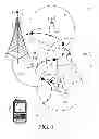 Fig. 02 - Measure of quality of link between mobile station and base station