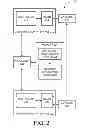 Fig. 03 - Measure of quality of link between mobile station and base station