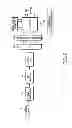Fig. 08 - Method and apparatus for transmitting and receiving different signal types in communication systems