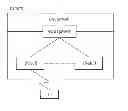 Fig. 01 - Method for terminal to control timing advance group in a wireless communication system, and device for same