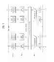 Fig. 08 - Method for terminal to control timing advance group in a wireless communication system, and device for same