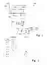 Fig. 02 - Methods and arrangements in a radio communication system