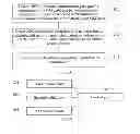 Fig. 02 - METHOD AND APPARATUS FOR AUTOMATIC DIALING ACCESS POINTS