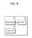 Fig. 09 - Method of performing link adaptation procedure