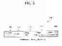 Fig. 07 - Method for granting a transmission opportunity in a wireless LAN system that uses a combined channel constituted by a plurality of subchannels, and station supporting the method
