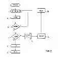 Fig. 03 - Circuit and method for operating a node in a radio network