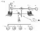 Fig. 01 - Remote service identifier