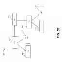 Fig. 07 - Remote service identifier