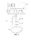 Fig. 02 - Feed processing