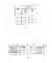 Fig. 06 - Packet routing apparatus