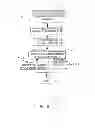 Fig. 08 - Packet routing apparatus