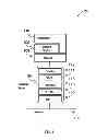 Fig. 02 - Message handling multiplexer