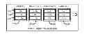 Fig. 01 - Error resilient coding and decoding for media transmission