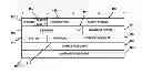 Fig. 01 - Communications over multiple protocol interfaces in a computing environment