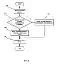 Fig. 08 - Communications over multiple protocol interfaces in a computing environment