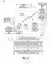 Fig. 02 - Determinative segmentation resegmentation and padding in radio link control (RLC) service data units (SDU)