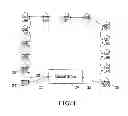 Fig. 02 - Synchronization of communication equipment
