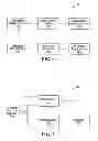 Fig. 07 - Synchronization of communication equipment