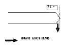 Fig. 01 - CONICAL OPTICAL FIBER