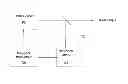 Fig. 01 - On-chip optical reference cavity exhibiting reduced resonance center frequency fluctuations