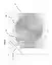Fig. 06 - On-chip optical reference cavity exhibiting reduced resonance center frequency fluctuations
