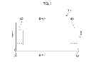 Fig. 02 - Semiconductor laser device and manufacturing method thereof