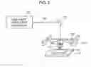 Fig. 03 - Gas laser oscillator apparatus and laser gas replacement method