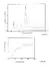 Fig. 09 - Reduction of mode hopping in a laser cavity