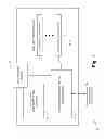 Fig. 02 - Temperature band operation logging