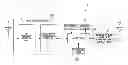 Fig. 01 - Correlation calculating method, satellite signal capturing method, and correlation calculating circuit